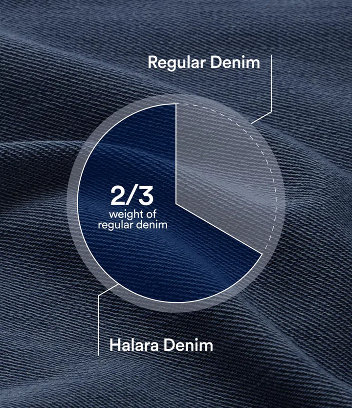 Halara Flex High Waisted Split Capri Casual Slim Jeans with Pockets