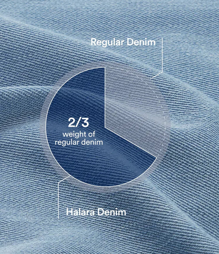 Halara Flex High Waisted Tummy Control Wide Leg Casual Jeans with Pockets