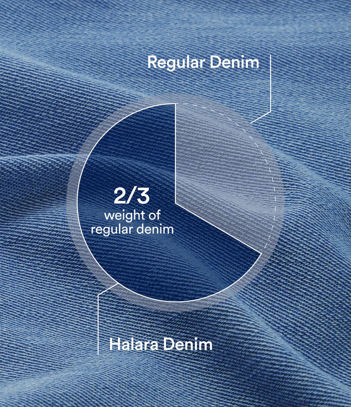 Halara Flex Low Rise Zipper Pockets Washed Baggy Wide Leg Casual Jeans