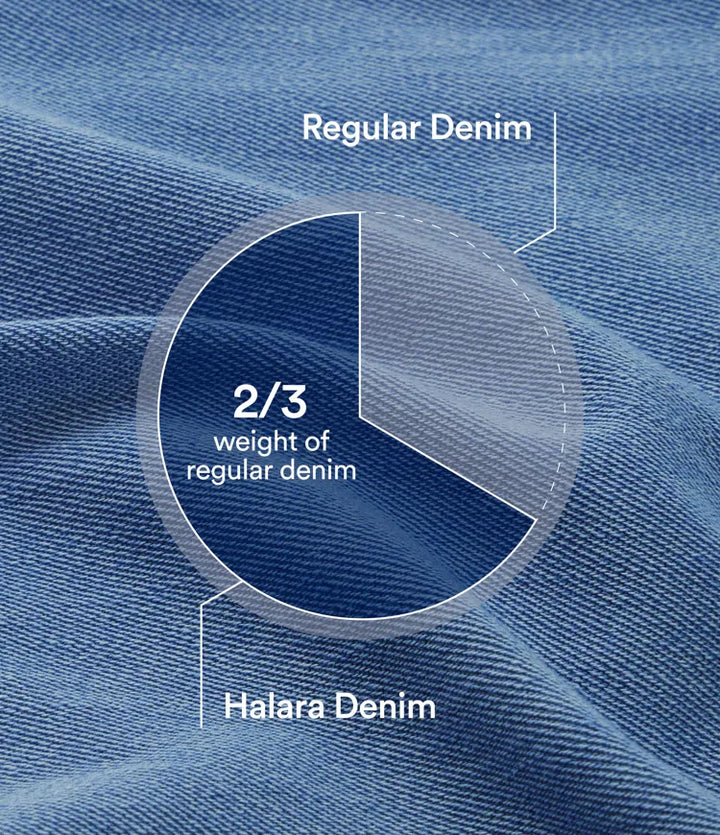 Halara Flex Low Rise Zipper Pockets Washed Baggy Wide Leg Casual Jeans